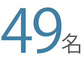 従業員数